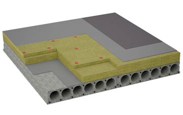 considerations of Tamworth Green flat roofing insulation